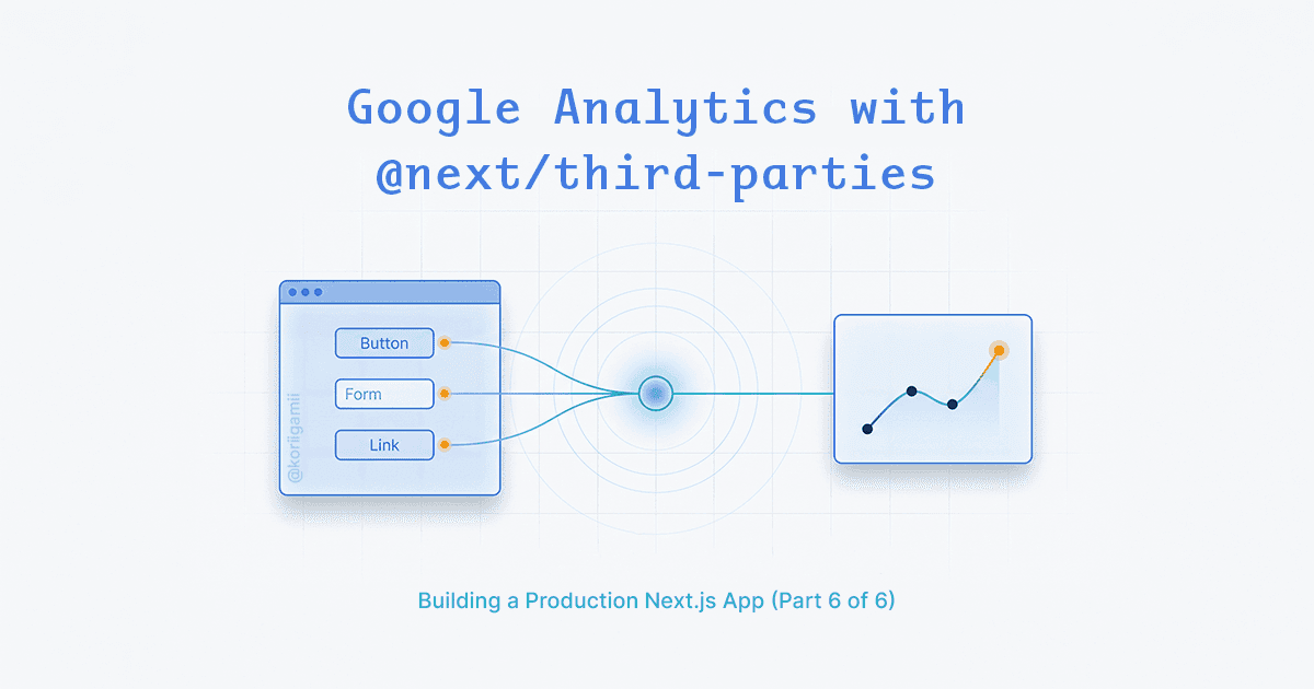 Google Analytics in Next.js 15+ with @next/third-parties
