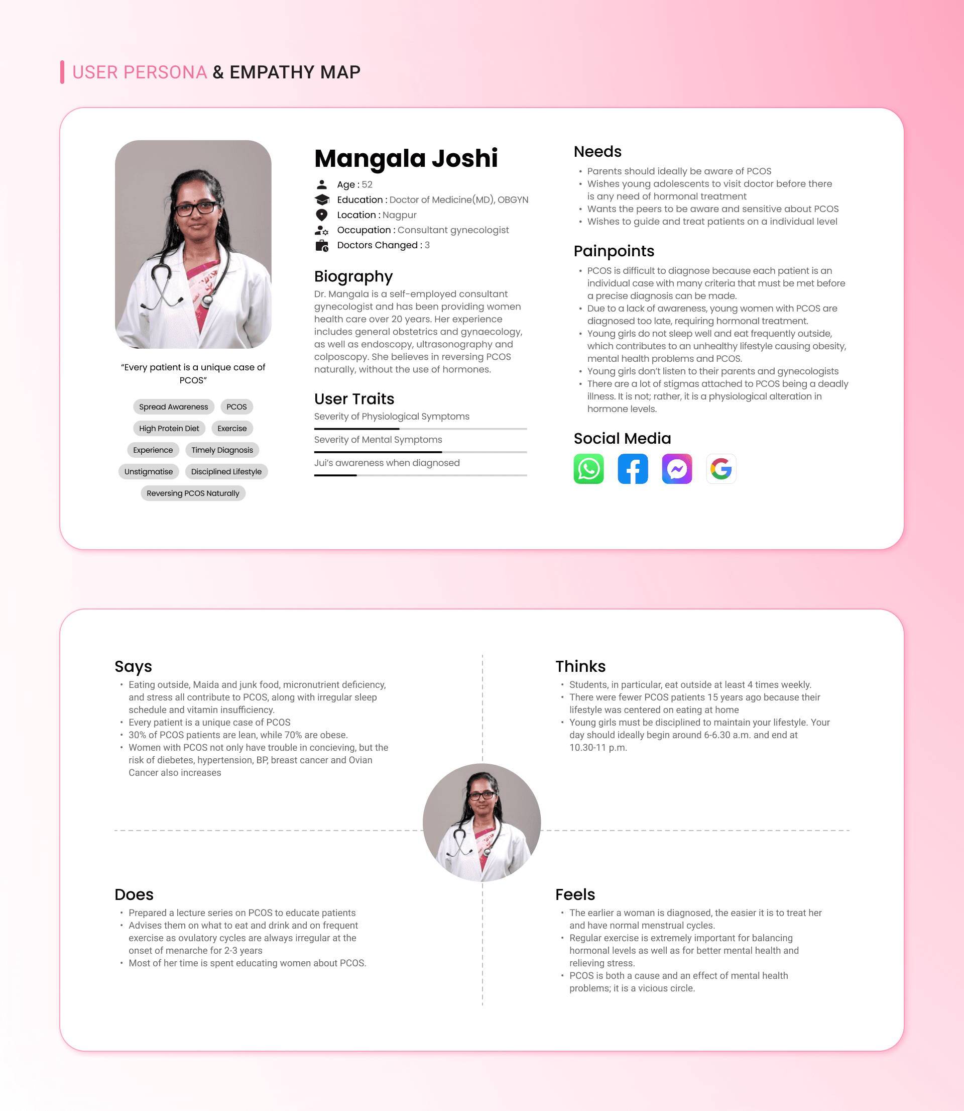 User Persona - Dr. Mangala Joshi, 52, Consultant Gynecologist