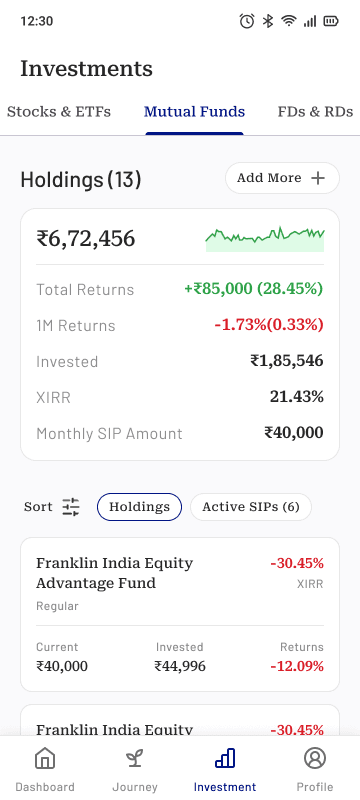 Mutual funds overview