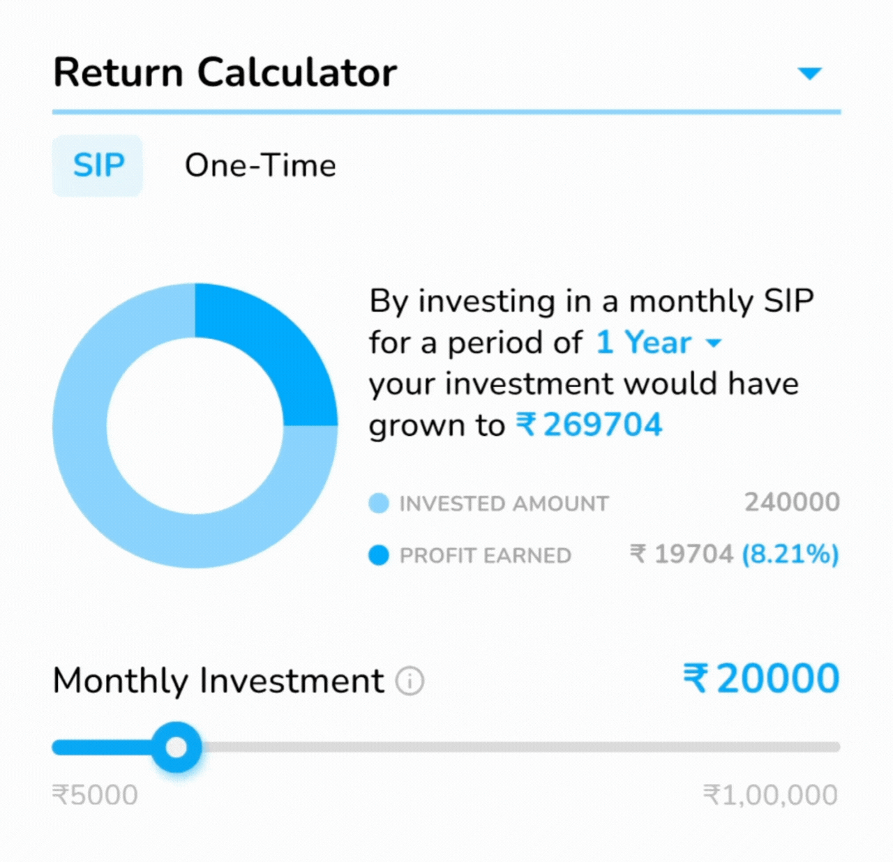 Animated progress bar with smooth transitions